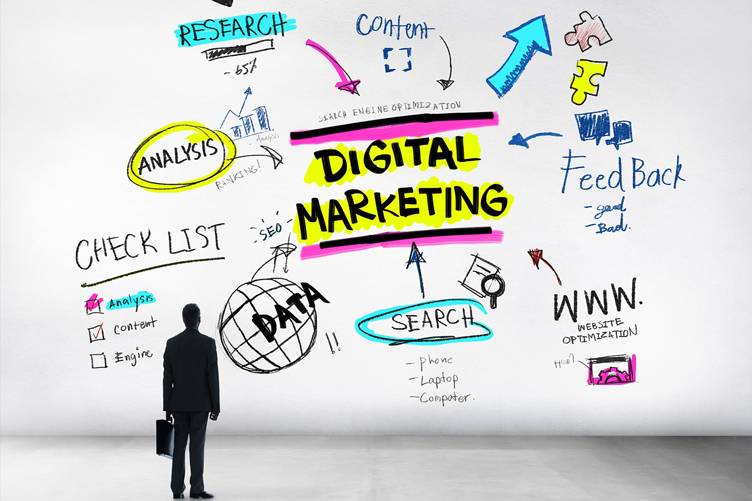 What is Digital Marketing? And its Activities?